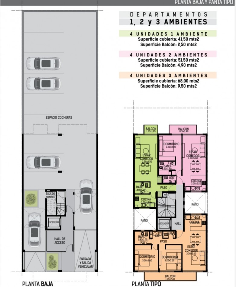 Departamentos  a estrenar de 1, 2 y 3 ambientes